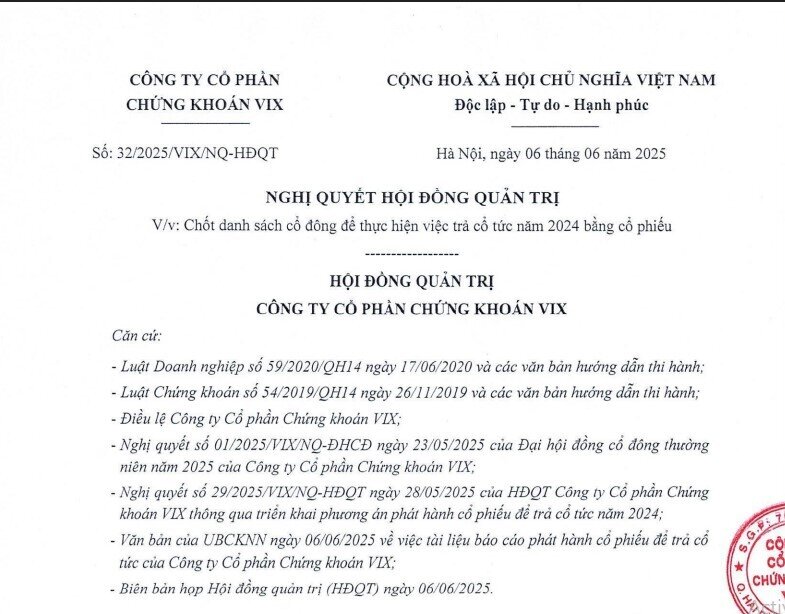 Chứng khoán VIX (VIX) sắp phát hành thêm 72,9 triệu cổ phiếu để trả cổ tức