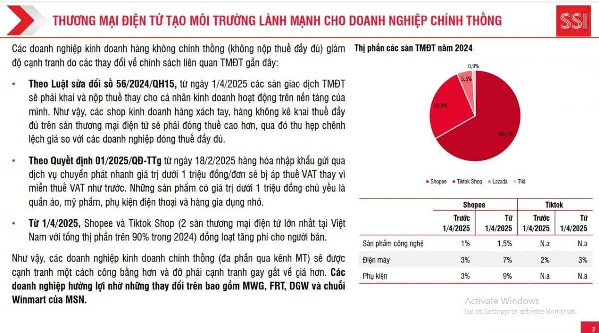 Loạt DN có thể hưởng lợi từ chiến dịch truy quét hàng giả và siết chặt quản lý thuế