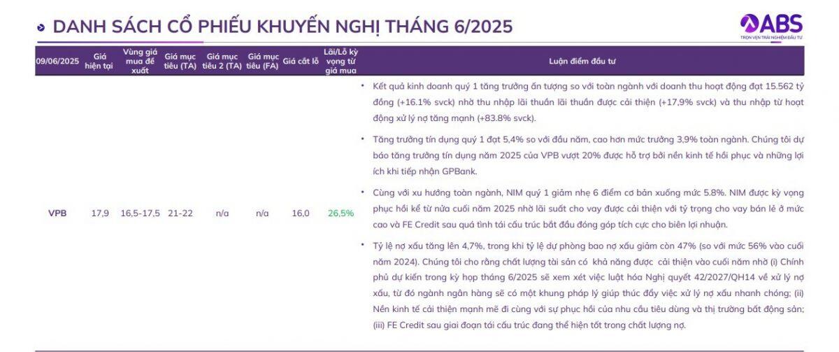 CTCK chỉ ra các cổ phiếu có tiềm năng tăng trưởng trong tháng 6