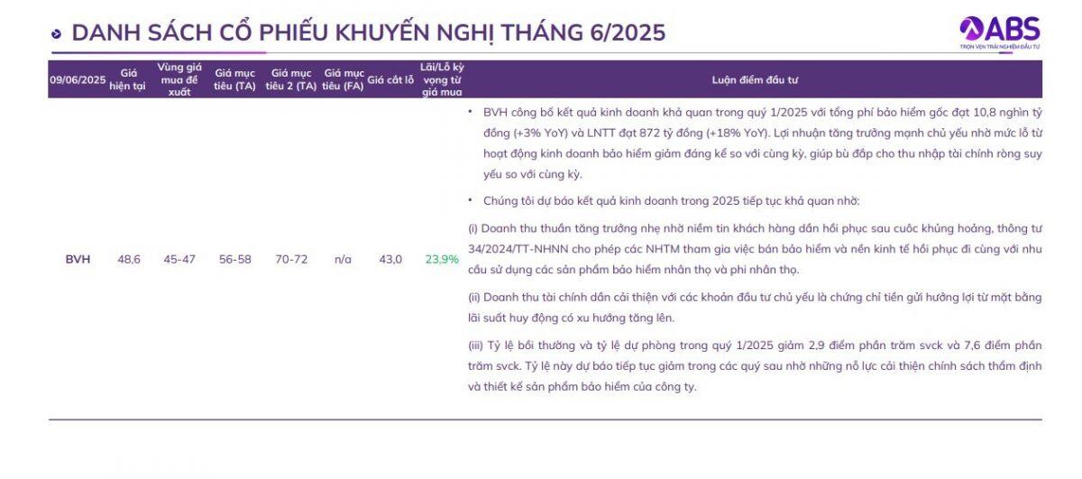 CTCK chỉ ra các cổ phiếu có tiềm năng tăng trưởng trong tháng 6