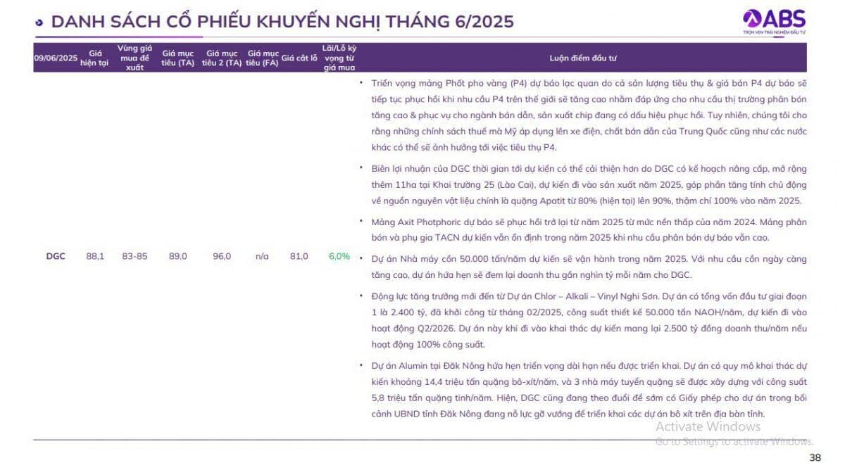 CTCK chỉ ra các cổ phiếu có tiềm năng tăng trưởng trong tháng 6