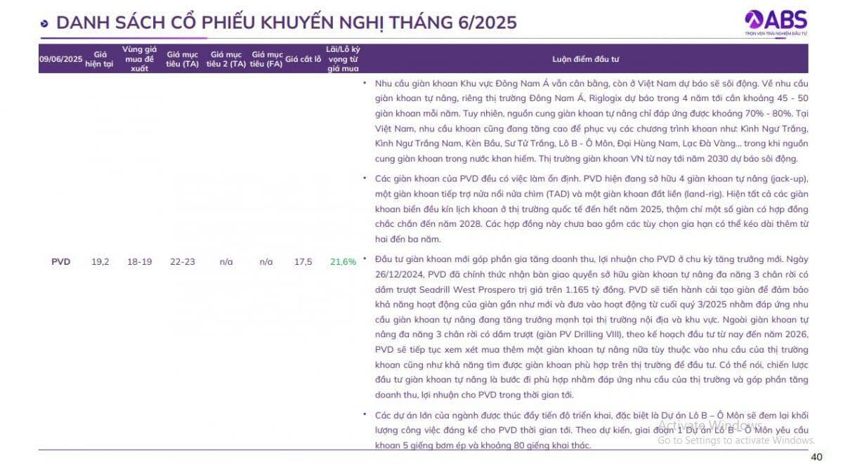 CTCK chỉ ra các cổ phiếu có tiềm năng tăng trưởng trong tháng 6