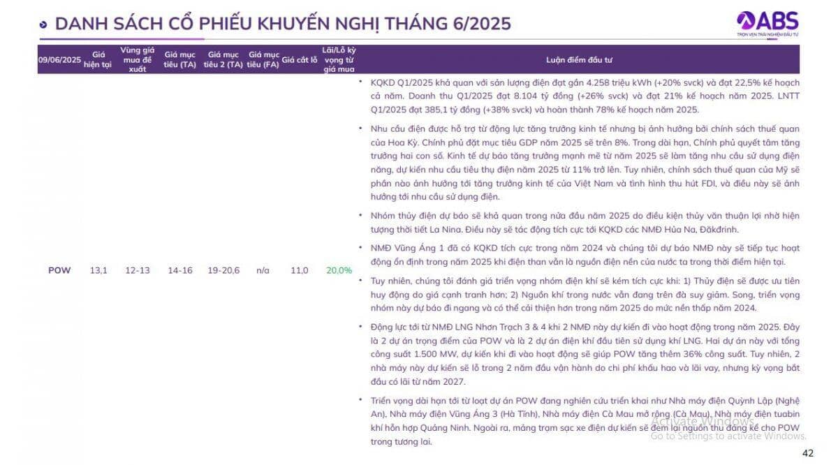 CTCK chỉ ra các cổ phiếu có tiềm năng tăng trưởng trong tháng 6