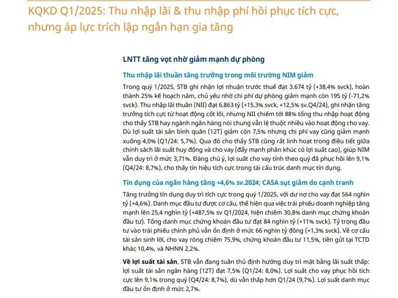 Sacombank sẽ ghi nhận tối thiểu 2.380 tỷ từ bán KCN Phong Phú năm 2025, xử lý dứt điểm trong 2026