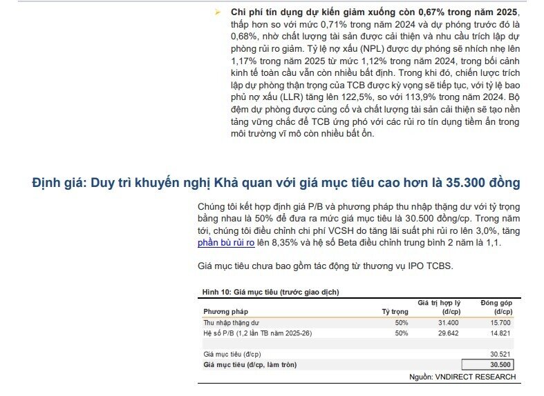 VNDirect: IPO TCBS mở ra câu chuyện đầy triển vọng cho TCB
