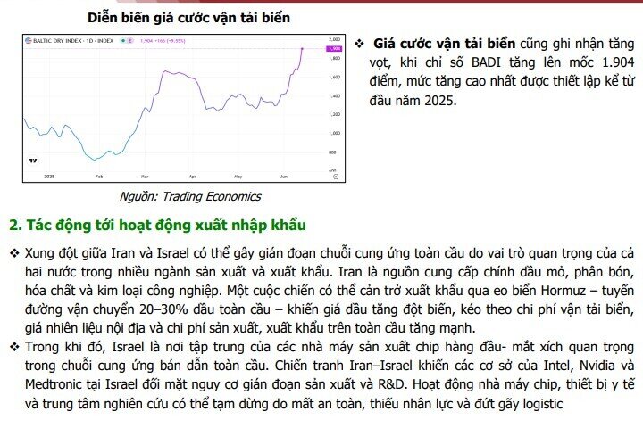 Xung đột tại Trung Đông sẽ tác động thế nào tới TTCK Việt?