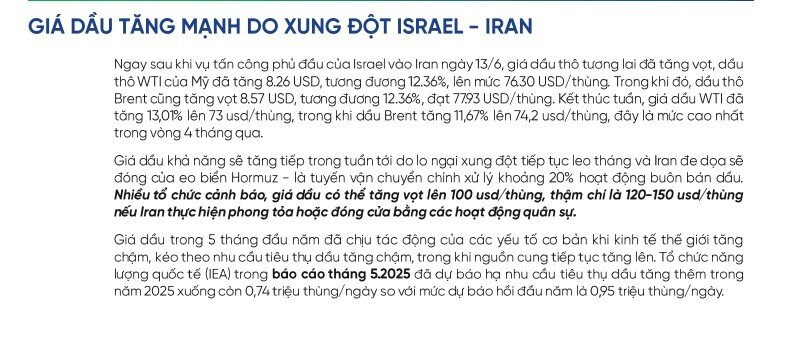 Xung đột Iran-Israel bùng nổ: Nhận diện cổ phiếu dầu khí sẽ bứt phá trong quý 3