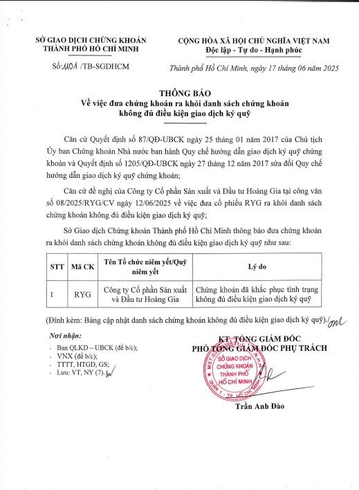 HoSE cắt margin 65 mã chứng khoán: HAG, NVL, BSR… tiếp tục nằm trong danh sách