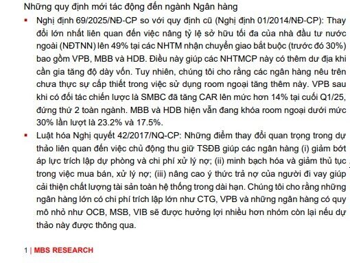 MBS dự báo lợi nhuận 5 ngân hàng tăng trên 25% trong quý 2