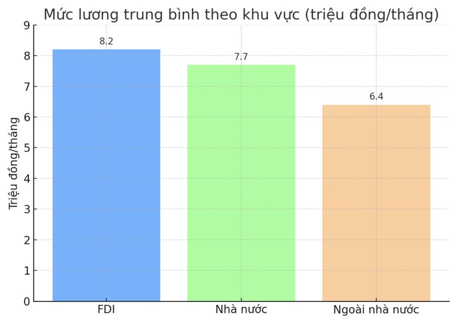 Loạt dự án FDI đi vay để chuyển giá và trốn thuế