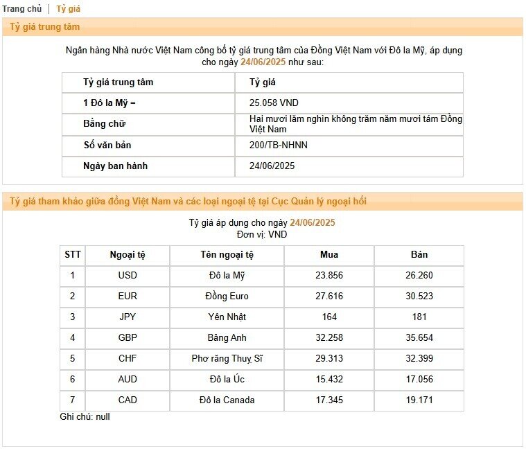 Giá USD ngân hàng vượt 26.300 đồng