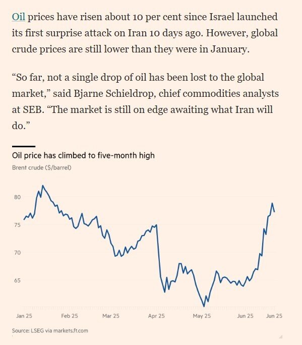 Ông Trump kêu gọi Mỹ tăng sản lượng dầu ngay lập tức