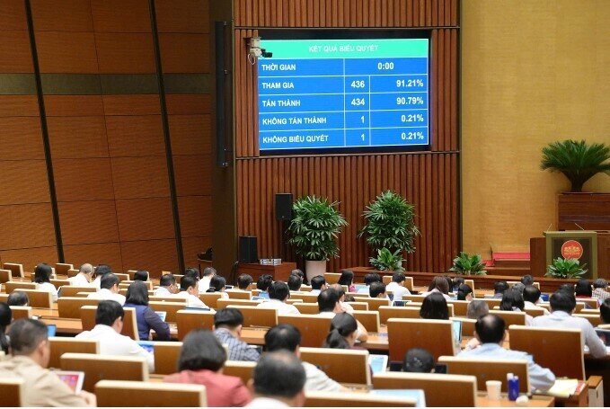 Tăng gấp đôi mức phạt tiền tối đa không cần lập biên bản