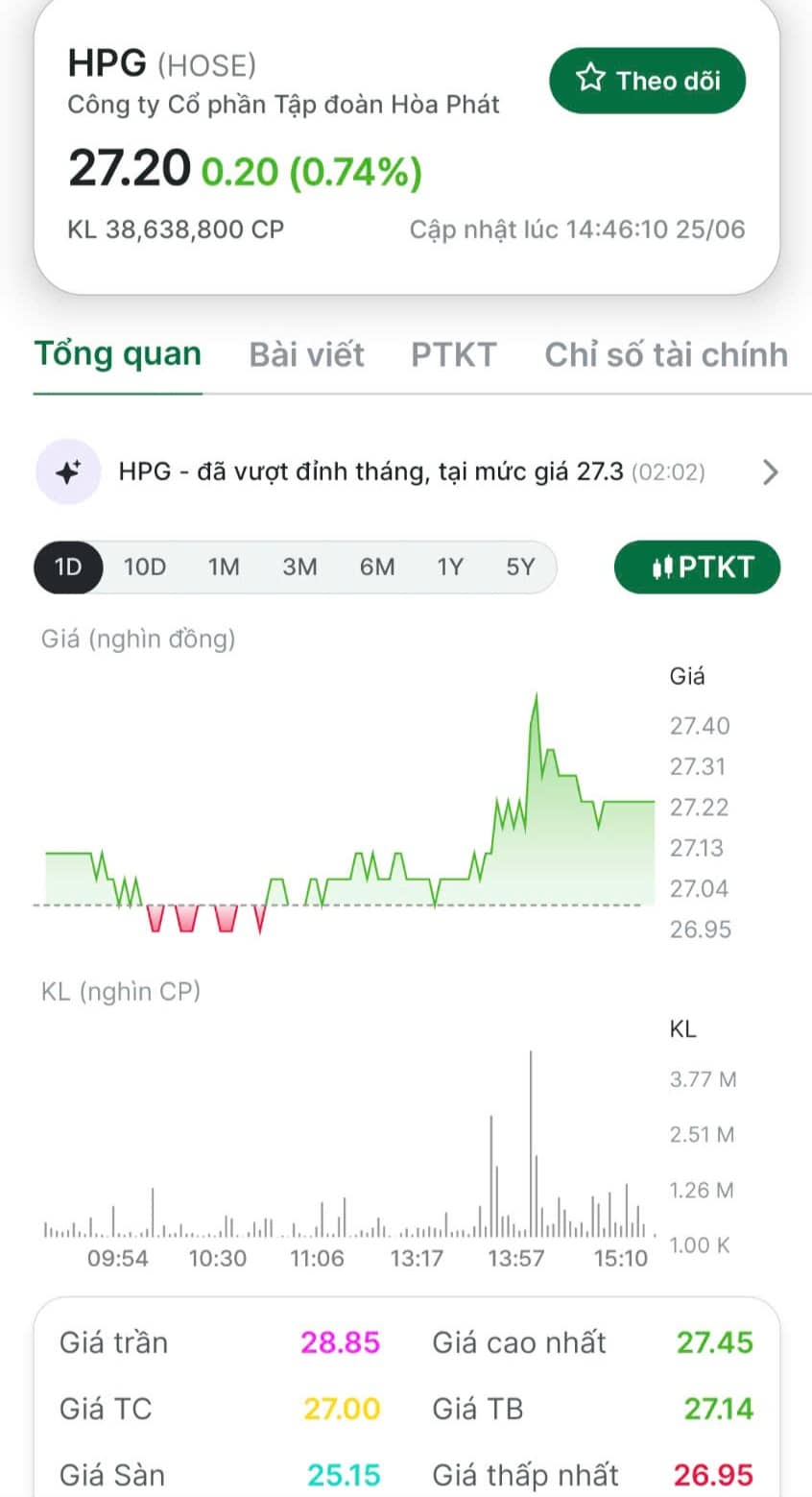 HOT! Theo dòng tiền tạo lập với "siêu chỉ báo" MCDX