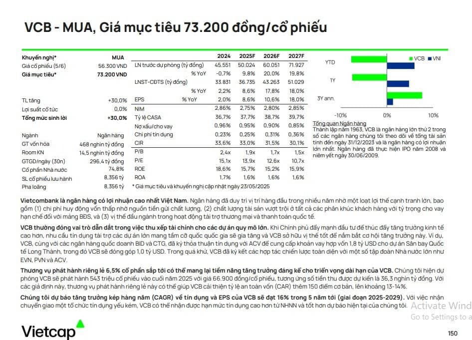 Đầu tư vào mã ngân hàng nào trong 6 tháng cuối năm?
