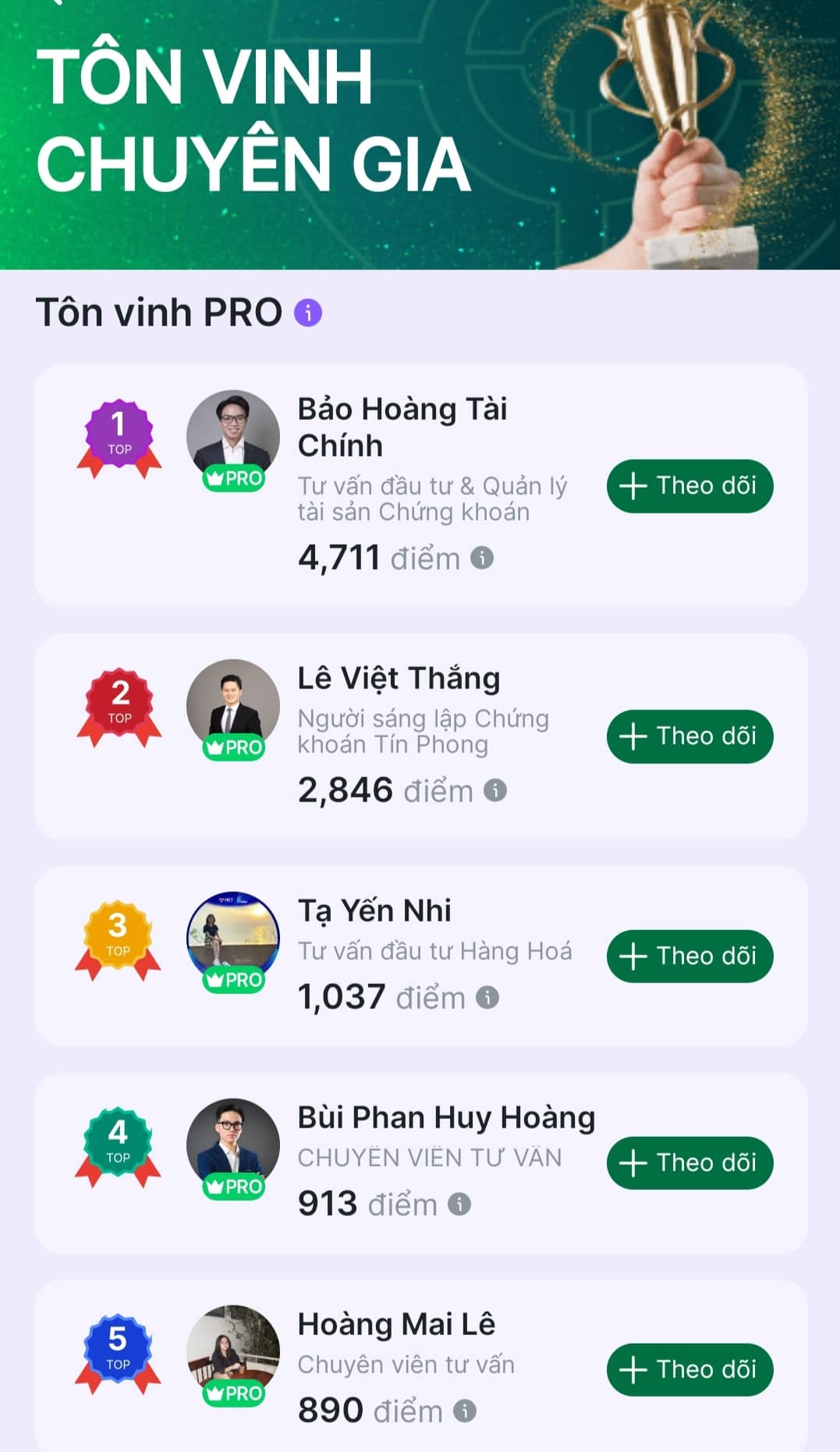 Đề cử Bút Vàng 24HMoney Tháng 7 – Tôn vinh những góc nhìn đầu tư chất lượng nhất trên 24HMoney