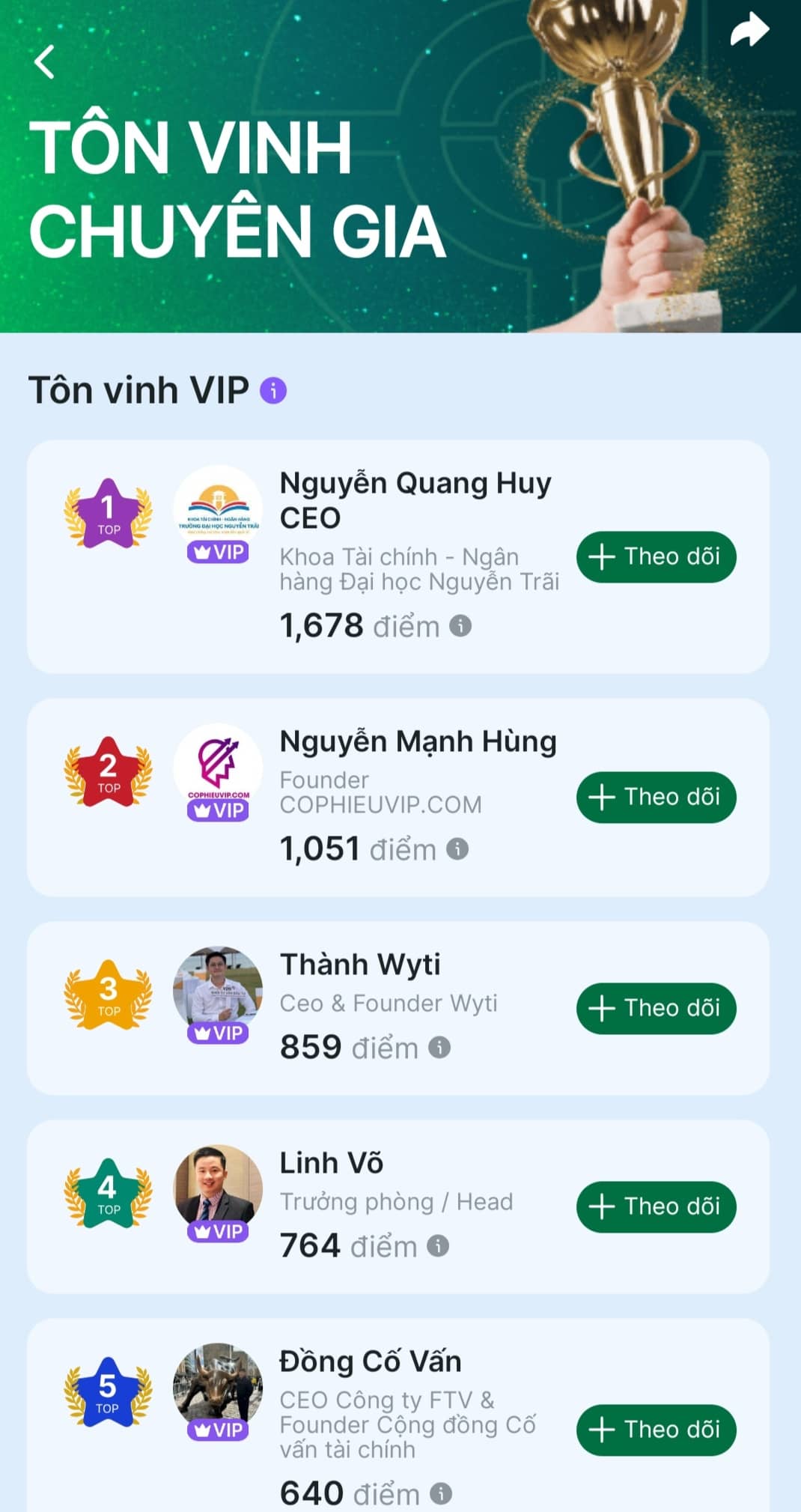 Đề cử Bút Vàng 24HMoney Tháng 7 – Tôn vinh những góc nhìn đầu tư chất lượng nhất trên 24HMoney