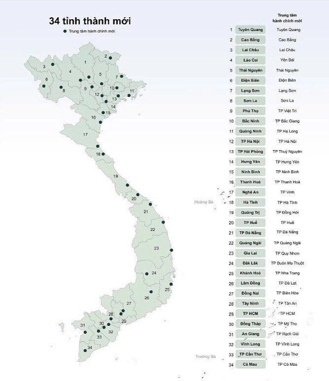 Công bố thành lập 23 tỉnh, thành, nhân sự sau sáp nhập