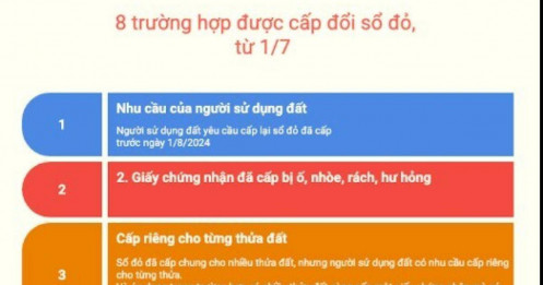 8 trường hợp được cấp đổi sổ đỏ từ hôm nay 1/7 người dân cần biết