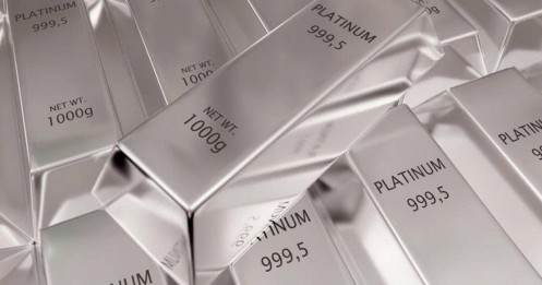 Bạch kim – Áp lực địa chính trị & kỳ vọng bùng nổ cung cầu trong tương lai