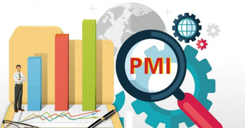 Tình hình sản xuất Việt Nam – Tháng 6/2025