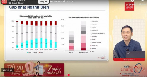 Cổ phiếu năng lượng nào là tâm điểm nửa cuối 2025?