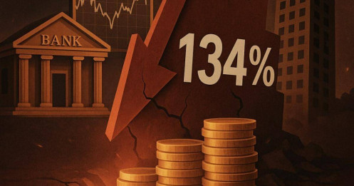 Cảnh báo rủi ro từ dự nợ tín dụng/GDP