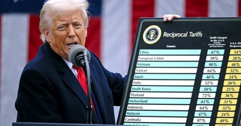 Chiến dịch thuế của Trump nâng cấp: Trần mới có thể chạm 70%