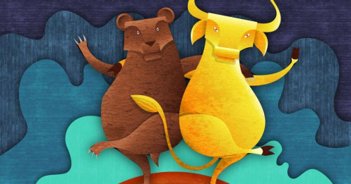 Đầu tư chứng khoán | Nhận định thị trường | Chứng khoán hôm nay | SIÊU CHU KỲ XÁC ĐỊNH, DÒNG TIỀN BIGBOYS?