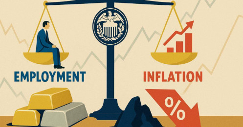 Không phải lạm phát, thị trường lao động sẽ định hình chính sách của Fed thời gian tới?