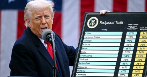 Trước hạn chót thuế quan: Mức hợp lý và lợi ích dài hạn cho sản xuất nội địa