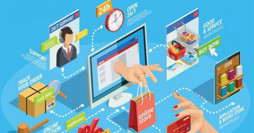 Thương mại điện tử: Chấm dứt "vùng hoang" pháp lý
