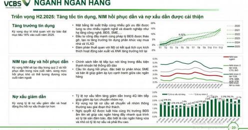 Đâu là những cổ phiếu ngành ngân hàng hấp dẫn cho NĐT?