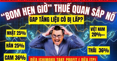 Chứng Khoán Hôm Nay: “Bom hẹn giờ” thuế quan từ Trump nhưng VN-Index có thoát cú lấp Gap?