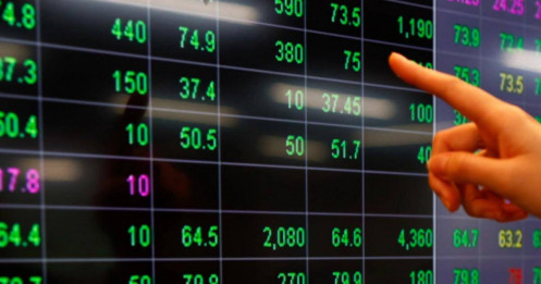 VN-Index tăng bỏ rơi và chiến lược giao dịch hiệu quả