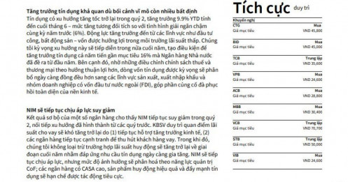 Cổ phiếu ngân hàng nào đang hấp dẫn để giải ngân?
