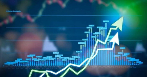 Nhiều công ty chứng khoán nâng dự báo VN-Index lên mốc 1.600 điểm