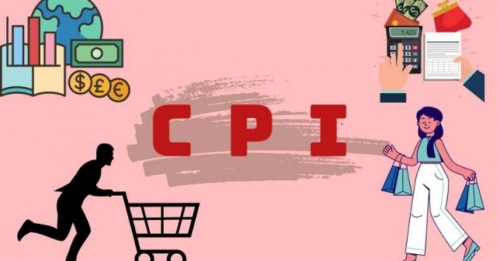 Tuần lửa thử thị trường hàng hóa: Các chỉ số kinh tế Mỹ – Trung sẽ định hình đà giá