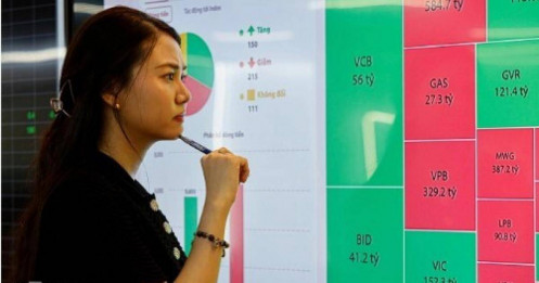 Chứng khoán tuần này ra sao?