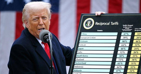 Trump nói thêm chính sách thuế quan của Mỹ