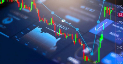 CHIẾN LƯỢC 15.07.2025: Chủ đạo sóng T+ trên 1400 điểm, hạ tỷ trọng ngắn chờ nhịp chỉnh