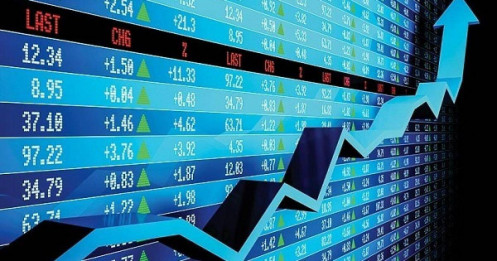 Tổng hợp thị trường phiên giao dịch ngày 17/07/2025: Đã bao nhiêu Gap up, sóng thần tiếp tục