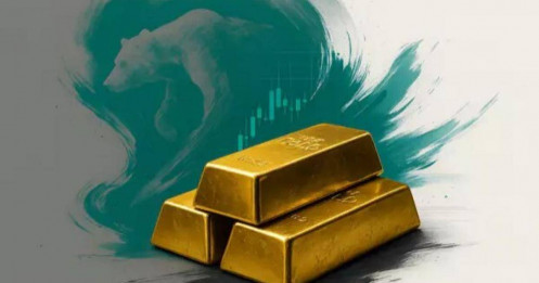 Vàng tích luỹ chuẩn bị cho động thái lớn: Tín hiệu từ Fed - Dữ liệu Mỹ _ Biểu đồ kỹ thuật