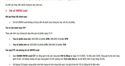 Nhóm quỹ ETF nội dự kiến gom mạnh VPB và 3 cổ phiếu ngân hàng khác