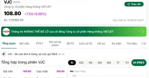 Cổ phiếu Vietjet tiếp tục tăng kịch trần
