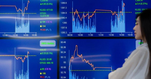 Hoàn cảnh trái ngược của các nhà môi giới chứng khoán