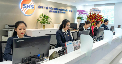 Góc nhìn kỹ thuật cổ phiếu SHS