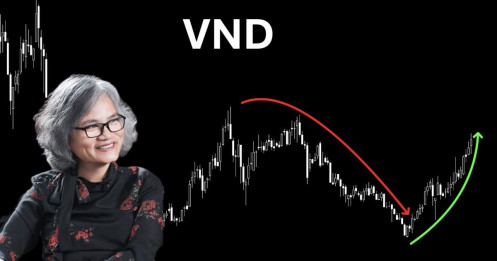 Cổ phiếu VND | Có nên MUA GOM lúc này? Câu chuyện Trung Nam đã được giải quyết?