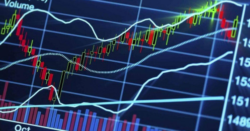 Cổ phiếu chú ý 28/7: Bất động sản DXG DXS CEO TCH chạy nước rút?