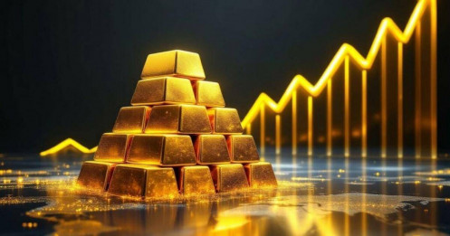 Giá vàng khó phá đỉnh khi tâm lý nhà đầu tư liên tục đảo chiều